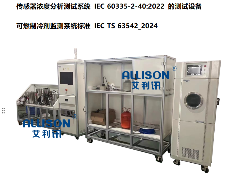 可燃制冷剂监测系统标准 IEC TS 63542_2024