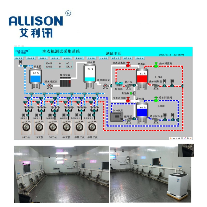 Washing machine test equipment, washing machine energy efficiency test equipment,
