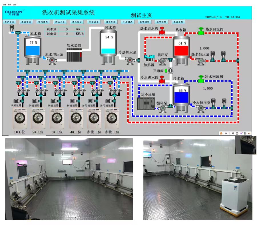 What are the washing machine test equipment? Washing machine performance test equipment, related test standards.